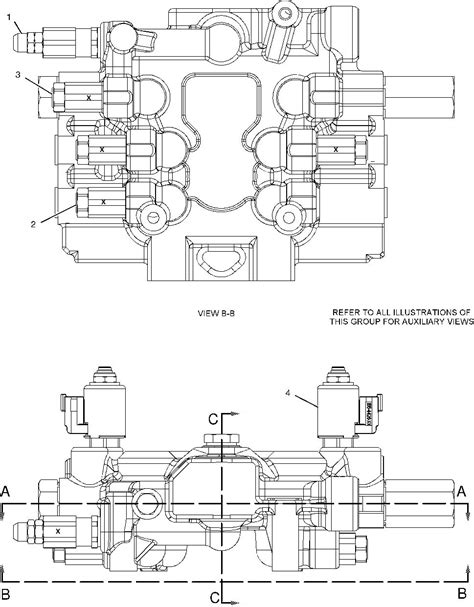 Troubleshooting Cat 246 Skid Steer Star